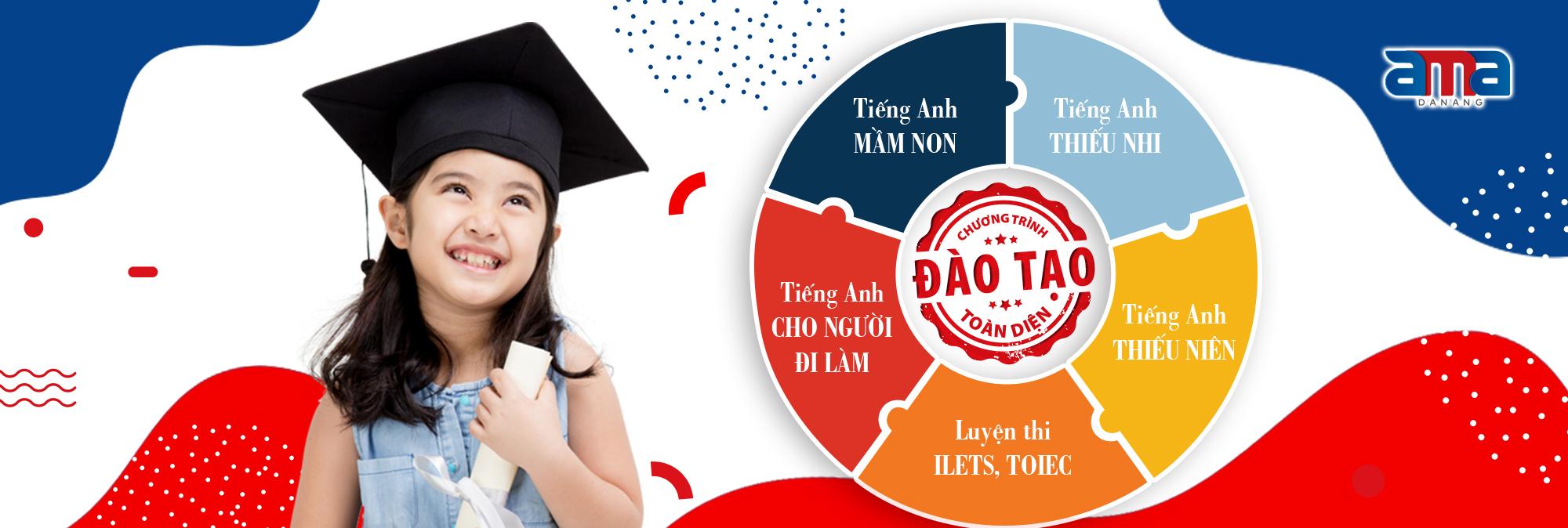 trung tâm tiếng anh cho trẻ em