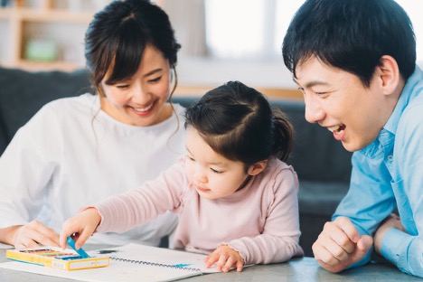 Tính cách ảnh hưởng đến cách trẻ học mọi thứ xung quanh!
