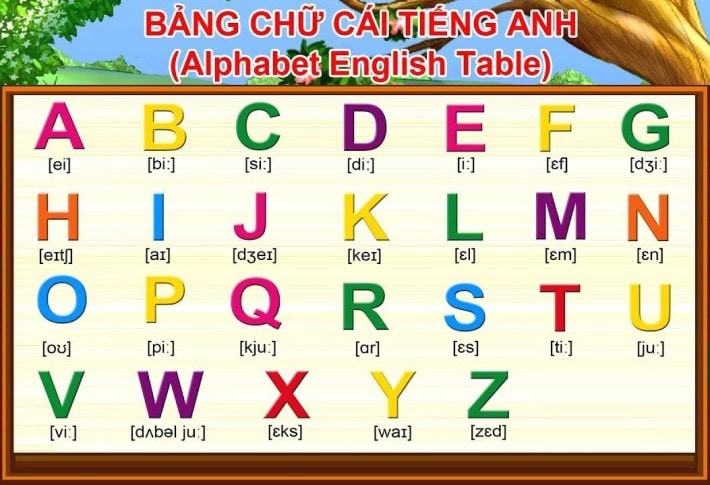 tiếng anh về các con vật